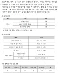 2023학년도 2학년 장학생 선발 안내 :: 공지사항 :: 대원국제중학교 대원국제중학교 :: 공지사항 :: 2023학년도 2학년 장학생 선발 안내