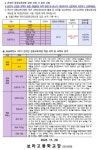 2024학년도 1학기 온라인 공동교육과정 신청 안내 :: 가정통신문 :: 보라고등학교 보라고등학교 :: 가정통신문 :: 2024학년도 1학기 온라인... 