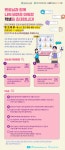 나의 비전을 이뤄갈 학생을 초대합니다. :: 공지사항 :: 신송중학교 신송중학교 :: 공지사항 :: 멘토님과 함게 나의 비전을 이뤄갈 학생을 초대합니다.