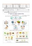 (23-181) 12~24.1월 학교급식 안내 :: 가정통신문 :: 평택송화초등학교 평택송화초등학교 :: 가정통신문 :: (23-181) 12~24.1월 학교급식 안내