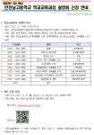 중3대상 인천남고등학교 학교교육과정 설명회 신청 안내 :: 공지사항 :: 신송중학교 신송중학교 :: 공지사항 :: 중3대상 인천남고등학교... 