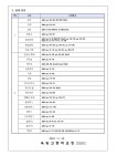 2023학년도 2학기 2차 지필평가 안내 :: 가정통신문 :: 옥빛고등학교 옥빛고등학교 :: 가정통신문 :: 2023학년도 2학기 2차 지필평가 안내