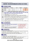 2024 인천고잔초등학교병설유치원 신입유아 추가모집 요강 :: 공지사항 :: 인천고잔초등학교 인천고잔초등학교 :: 공지사항 :: 2024... 