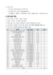 2023학년도 대구e-스터디(e학습터) 겨울방학 탄탄교실 운영 계획 :: 공지사항 :: 정화중학교 정화중학교 :: 공지사항 :: 2023학년도 대구e... 