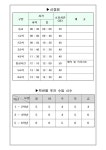 시정표 :: 공지사항 :: 서울양진초등학교 서울양진초등학교 :: 공지사항 :: 시정표