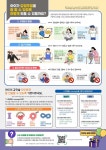 인천부일초등학교 :: 공지사항 :: 2023학년도 학교폭력 예방을 위한 학부모 소식지 Vol.4