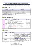 2024학교 현촌초등학교병설유치원 추가모집 공고 :: 공지사항 :: 현촌초등학교 현촌초등학교 :: 공지사항 :: 2024학교 현촌초등학교병설유치원... 
