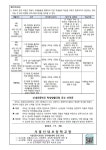 [가정통신문 제2023-232호] 2023학년도 신내초등학교 학생생활규정 개정 안내 :: 가정통신문 :: 서울신내초등학교 서울신내초등학교... 