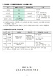 [일반] 2024학년도 양오초등학교병설유치원 추가모집 안내 :: 공지사항 :: 양오초등학교 양오초등학교 :: 공지사항 :: [일반] 2024학년도... 