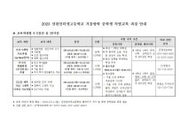 2023 선린인터넷고등학교 겨울방학 중학생 특별교육 과정 안내 :: 공지사항 :: 문정중학교 문정중학교 :: 공지사항 :: 2023 선린인터넷고등학교... 