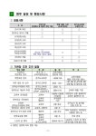 2024년 제31회 대한민국 스승상 추천 안내 :: 공지사항 :: 용신중학교 용신중학교 :: 공지사항 :: 2024년 제31회 대한민국 스승상 추천 안내