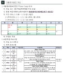 부산광역시 교육청 해운대영어교육거점센터 Winter English Camp 신청안내 :: 공지사항 :: 반산초등학교 반산초등학교 :: 공지사항... 
