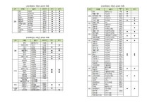 2024 교과서 안내 :: 공지사항 :: 금촌고등학교 금촌고등학교 :: 공지사항 :: 2024 교과서 안내