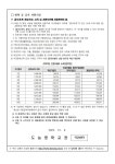 [일반] 2024년 겨울방학 급식지원 신청 안내문 :: 가정통신문 :: 도농중학교 도농중학교 :: 가정통신문 :: [일반] 2024년 겨울방학 급식지원 신청... 
