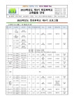 대호초등학교