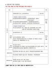 2024학년도 신입생 예비소집 및 취학통지서 발급(읍,면사무소) 안내 :: 공지사항 :: 아미초등학교 아미초등학교 :: 공지사항 :: 2024학년도 신입생... 