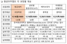 2023.겨울 항공우주캠프 개최 안내 :: 공지사항 :: 안청초등학교 안청초등학교 :: 공지사항 :: 2023.겨울 항공우주캠프 개최 안내