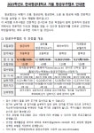 항공우주캠프 안내문 :: 공지사항 :: 대구반송초등학교 대구반송초등학교 :: 공지사항 :: 2023학년도 한국항공대학교 겨울 항공우주캠프 안내문