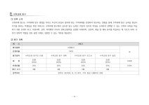 2024학년도 1학기 오프라인공동교육과정 수강 신청 안내 가정통신문 :: 가정통신문 :: 호원고등학교 호원고등학교 :: 가정통신문 :: 2024학년도... 