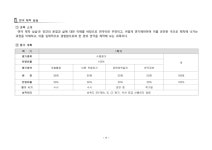 2024학년도 1학기 오프라인공동교육과정 수강 신청 안내 가정통신문 :: 가정통신문 :: 호원고등학교 호원고등학교 :: 가정통신문 :: 2024학년도... 