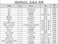 2024학년도 교과용 도서(교과서) 안내 :: 공지사항 :: 대구소프트웨어마이스터고등학교 대구소프트웨어마이스터고등학교 :: 공지사항... 