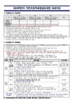 덕천초등학교 :: 공지사항 :: 2024학년도 덕천초등학교병설유치원 유아모집 공고