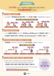 여주오산초등학교 :: 공지사항 :: 2024학년도 교육급여 및 교육비 지원 안내