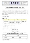 2023 주례 블렌디드 溫(ON) 발표회 안내 :: 가정통신문 :: 주례초등학교 주례초등학교 :: 가정통신문 :: 2023 주례 블렌디드 溫(ON) 발표회 안내