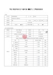 하반기 학교내 공기질 측정 결과 안내 :: 공지사항 :: 대구복현초등학교 대구복현초등학교 :: 공지사항 :: 하반기 학교내 공기질 측정 결과 안내