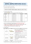 2024학년도 방과후학교 개인위탁 외부강사 모집 공고 :: 공지사항 :: 유원초등학교 유원초등학교 :: 공지사항 :: 2024학년도 방과후학교... 