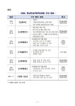 전남독서인문학교(중) 학생 선발 계획(현재 중1 대상) :: 공지사항... [신청] 2024. 전남독서인문학교(중) 학생 선발 계획(현재 중1 대상)