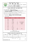 2023 음악과 꿈끼 나눔 발표회 가정통신문 안내 :: 가정통신문 :: 우강초등학교 우강초등학교 :: 가정통신문 :: 2023 음악과 꿈끼 나눔 발표회... 
