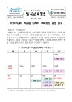 2023학년도 학년말 탄력적 교육과정 운영 안내 :: 가정통신문 :: 서울상곡초등학교 서울상곡초등학교 :: 가정통신문 :: 2023학년도 학년말... 