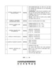 2023학년도 제1회 선산초등학교운영위원회 정기회 심의 결과 홍보 :: 가정통신문 :: 선산초등학교 선산초등학교 :: 가정통신문 :: 2023학년도... 