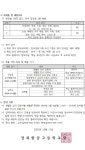 2024학년도 신입생 입학 안내 :: 공지사항 :: 경북항공고등학교 경북항공고등학교 :: 공지사항 :: 2024학년도 신입생 입학 안내