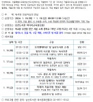 2024년 남산도서관 겨울독서교실 참여 희망학생(1학년) 안내 :: 공지사항 :: 경성중학교 경성중학교 :: 공지사항 :: 2024년 남산도서관... 