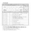 이도윈드오케스트라 창단 10주년 기념 정기연주회 가정통신문 :: 가정통신문 :: 이도초등학교 이도초등학교 :: 가정통신문... 