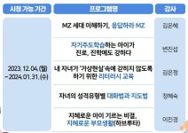 표선고등학교 :: 공지사항 :: 서귀포시청 -2023년 부모가 도와주는 자기주도학습 프로그램(온라인) 안내
