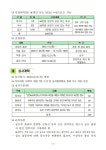 인천AI교육센터」공간 디자인 공모전 기간연장안내 :: 공지사항 :: 연수여자고등학교 연수여자고등학교 :: 공지사항 :: 인천AI교육센터」공간... 