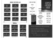 충북체육고등학교 :: 공지사항 :: 제7회 도하골축제 안내