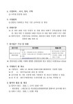 2024년 상반기 대가야교육원 수강생 선발 안내 :: 공지사항 :: 다산초등학교 다산초등학교 :: 공지사항 :: 2024년 상반기 대가야교육원 수강생... 