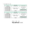 2023학년도 2학기 학교자율교육과정 운영 안내 :: 가정통신문 :: 라온고등학교 라온고등학교 :: 가정통신문 :: 2023학년도 2학기... 