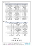 2023학년도 석촌 어울림 축제 안내 :: 가정통신문 :: 석촌중학교 석촌중학교 :: 가정통신문 :: 2023학년도 석촌 어울림 축제 안내