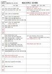 태광고등학교 :: 주간계획 :: 주간일지 1211_1217