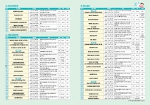 2024년 1~2월 송파런 교육센터 교육생 모집 안내 :: 공지사항 :: 서울중대초등학교 서울중대초등학교 :: 공지사항 :: 2024년 1~2월 송파런... 