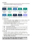 2024년도 예비중학생 입학준비금 사전 홍보 :: 가정통신문 :: 서울석계초등학교 서울석계초등학교 :: 가정통신문 :: 2024년도 예비중학생... 