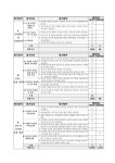 2023 유치원 자체평가 결과 보고서 안내 :: 공지사항 :: 사창초등학교 사창초등학교 :: 공지사항 :: 2023 유치원 자체평가 결과 보고서 안내
