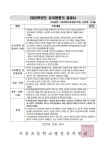 2023 유치원 자체평가 결과 보고서 안내 :: 공지사항 :: 사창초등학교 사창초등학교 :: 공지사항 :: 2023 유치원 자체평가 결과 보고서 안내