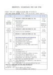 [일반] 2024학년도 초등돌봄교실 신청 안내 :: 가정통신문 :: 냉정초등학교 냉정초등학교 :: 가정통신문 :: [일반] 2024학년도 초등돌봄교실 신청... 