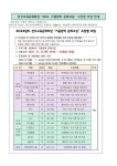 전주화산초등학교 :: 공지사항 :: 전주교육문화회관 겨울방학 문화교실 수강생 모집 안내